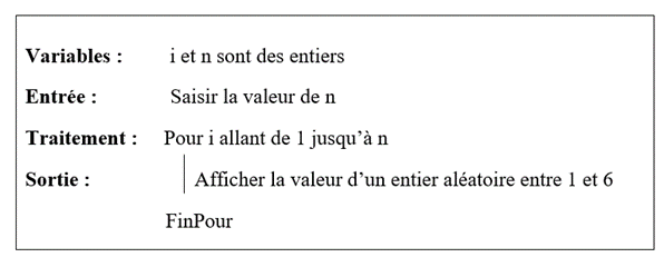 Algorithme_lancerDe