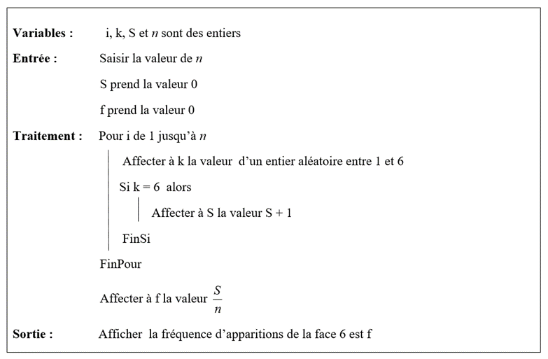 Algorithme_lancerDe