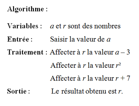 Exemple d'algorithme