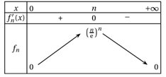module