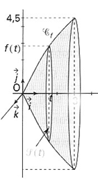 module